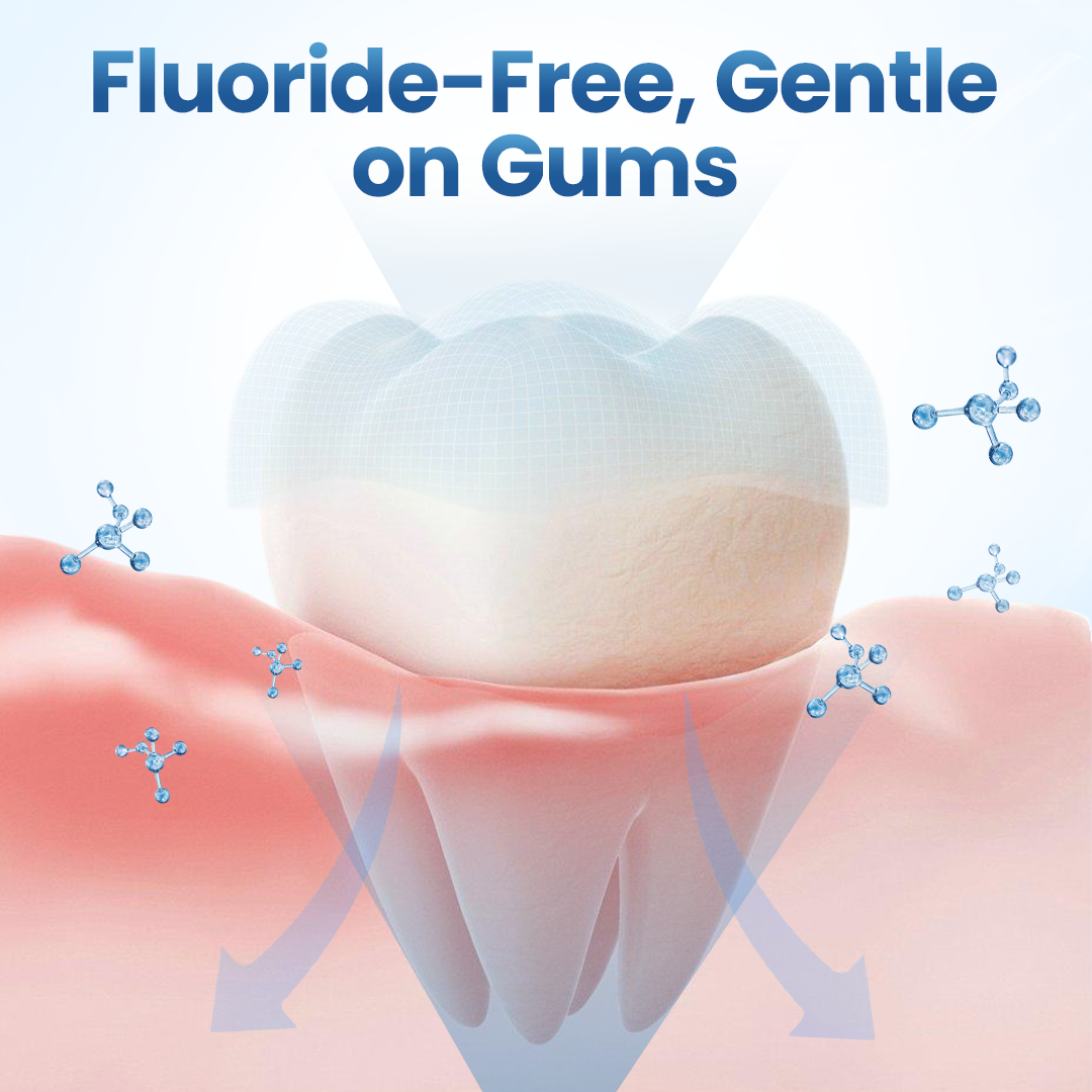 Last Day Of Discount 🔥 Timilk® GumRelief Natural Spray